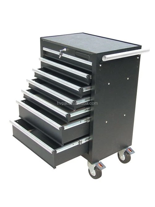 Tool Boxes & Workshop Cabinets Tool Boxes & Workshop Cabinets